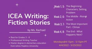 Writing Class: Fiction Stories